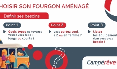 Comment choisir son fourgon amnag ?