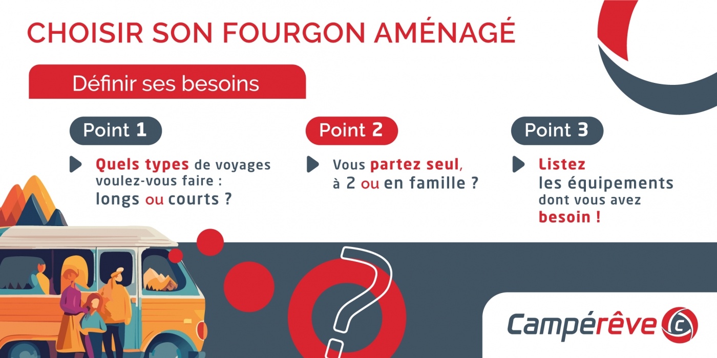 Nos conseils pour bien choisir son fourgon amnag